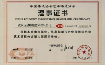 Certificate of Membership in the China Foundry Association
